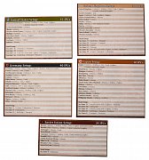 Avalon Hill Board Game Axis & Allies 1942 english - Severely damaged packaging