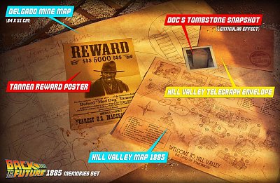 Back To The Future Time Travel Memories Kit Plutonium Edition