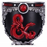 Dungeons & Dragons Goblet Logo