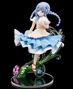 Is the Order a Rabbit? PVC Statue 1/7 Chino Summer Dress Ver. 21 cm