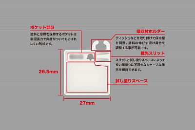 Kotobukiya M.S.G. Model Kit Accessory Set Finger Palette 3 cm