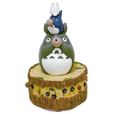 My Neighbor Totoro Music Box Totoro\'s Band 21 cm